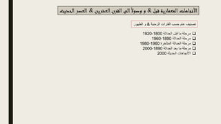 ‫قبل‬ ‫المعمارية‬‫األتجاهات‬
&
‫العشرين‬‫القرن‬‫الى‬ً‫ال‬‫وصو‬ ‫و‬
&
‫ال‬
‫الحديث‬‫عصر‬
‫الزمنية‬ ‫الفترات‬ ‫حسب‬ ‫عام‬ ‫تصنيف‬
&
‫ال‬ ‫و‬
‫ظهور‬
❑
‫الحداثة‬ ‫قبل‬ ‫ما‬ ‫مرحلة‬
1800
-
1920
❑
‫الحداثة‬ ‫مرحلة‬
1890
-
1960
❑
‫المتأخرة‬ ‫الحداثة‬ ‫مرحلة‬
1960
-
1980
❑
‫الحداثة‬ ‫بعد‬ ‫ما‬ ‫مرحلة‬
1890
-
2000
❑
‫الحديثة‬ ‫األتجاهات‬
2000
 