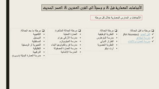 ‫مرحلة‬ ‫كل‬ ‫خالل‬ ‫المعمارية‬ ‫المدارس‬ ‫و‬ ‫األتجاهات‬
❑
‫الحداثة‬ ‫قبل‬ ‫ما‬ ‫مرحلة‬
:
✓
‫الجديد‬ ‫الفن‬
(
Art Nouveau
)
✓
‫شيكاغو‬ ‫مدرسة‬
✓
‫واألنشاء‬ ‫العمارة‬ ‫مدرسة‬
❑
‫الحداثة‬ ‫مرحلة‬
:
•
‫الوظيفية‬ ‫النظرية‬
•
‫الباوهاوس‬ ‫مدرسة‬
•
‫الدولي‬ ‫الطراز‬
•
‫العضوية‬ ‫النظرية‬
•
‫ديكو‬ ‫آرت‬
❑
‫المتأخرة‬ ‫الحداثة‬ ‫مرحلة‬
:
•
‫النحتية‬ ‫العمارة‬
•
‫جرام‬ ‫األركى‬ ‫مدرسة‬
•
‫الميتوبولزم‬ ‫مدرسة‬
•
‫الب‬ ‫وتكنولوجيا‬ ‫فن‬ ‫مدرسة‬
‫ناء‬
•
‫المصقولة‬ ‫العمارة‬ ‫مدرسة‬
•
‫اإلنشائية‬ ‫المدرسة‬
‫قبل‬ ‫المعمارية‬‫األتجاهات‬
&
‫العشرين‬‫القرن‬‫الى‬ً‫ال‬‫وصو‬ ‫و‬
&
‫ال‬
‫الحديث‬‫عصر‬
❑
‫الحداثة‬ ‫بعد‬ ‫ما‬ ‫مرحلة‬
:
•
‫التكعيبية‬
•
‫الديستيل‬
•
‫المستقبلية‬
•
‫التعبيرية‬
‫أو‬
‫الوصفية‬
•
‫التفكيكية‬
•
‫التركيبية‬
•
‫البديلة‬ ‫العمارة‬ ‫مدرسة‬
(
‫الـحـيو‬
‫ية‬
)
 