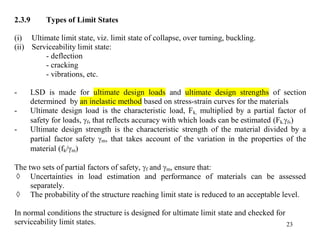 Comprehensive flexural design principles for reinforced concrete ...