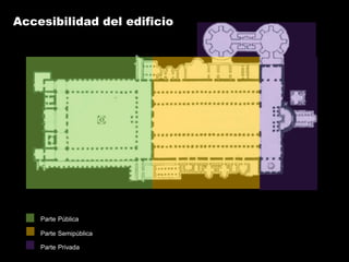 Accesibilidad del edificio




    Parte Pública
    Parte Semipública
    Parte Privada
 