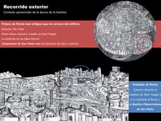Recorrido exterior
 Contexto aproximado de la época de la basílica

Fresco de Roma mas antiguo que se conoce del edificio
Derecha: Rio Tiber
Parte inferior derecha: Castillo de Sant´Angelo
La pirámide de los Meta Romuli
Campanario de San Pedro con las fachadas del atrio y basílica.




                                                                   Grabado de Roma
                                                                     Extremo derecho el
                                                                 Castillos de Sant’ Angelo y
                                                                  a su izquierda el Borgo y
                                                                 la Basílica Paleocristiana
                                                                        de San Pedro
 