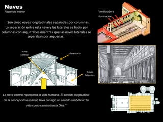 Naves
  Recorrido interior                                                        Ventilación e
                                                                            iluminación
    Son cinco naves longitudinales separadas por columnas.
   La separación entre esta nave y las laterales se hacía por
columnas con arquitrabes mientras que las naves laterales se
                  separaban por arquerías.



                 Nave
                                                  clerestorio
                central




                                                                  Naves
                                                                laterales




La nave central representa la vida humana. El sentido longitudinal
de la concepción espacial, lleva consigo un sentido simbólico: "la
                  vida como camino hacia Dios."
 