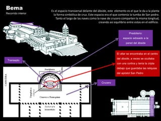 Bema                 Es el espacio transversal delante del ábside, este elemento es el que le da a la planta
Recorrido interior     la forma simbólica de cruz. Este espacio era el que contenía la tumba de San pedro.
                         Tanto el largo de las naves como la nave de crucero comparten la misma longitud,
                                                            creando así equilibrio entre estas en el edificio.


                                                                                    Presbiterio:
                                                                                espacio adosado a la
                                                                                  pared del ábside

                                                                           El altar se encontraba en el centro
 Transepto                                                                 del ábside, a veces se ocultaba
                                                                           con una cortina y tenía la cripta
                                                                           debajo que guardaba las reliquias
                                                                           del apóstol San Pedro

                                                              Crucero
 