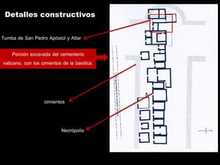Detalles constructivos


Tumba de San Pedro Apóstol y Altar

     Porción excavada del cementerio
vaticano, con los cimientos de la basílica.




                   cimientos


                           Necrópolis
 
