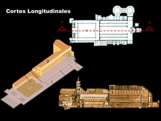 Cortes Longitudinales
                 A      A
 
