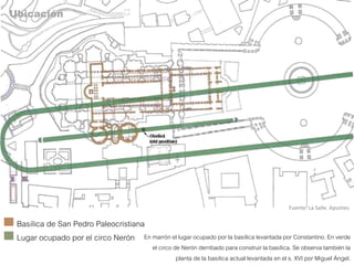 Ubicación




                                                                                                    Fuente: La Salle. Apuntes

 Basílica de San Pedro Paleocristiana
 Lugar ocupado por el circo Nerón En marrón el lugar ocupado por la basílica levantada por Constantino. En verde
                                              el circo de Nerón derribado para construir la basílica. Se observa también la
                                                        planta de la basílica actual levantada en el s. XVI por Miguel Ángel.
 