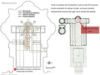 Ubicación
                                      Tanto la basílica de Constantino como la del XVI tuvieron
                                      mucha precisión al colocar el altar, se busco ponerlo
                                      exactamente encima del lugar de la tumba del apóstol.




                                                                           Tumba de San Pedro
                                                                                - Altar -




        Necrópolis romana donde fue
        enterrado San Pedro
 