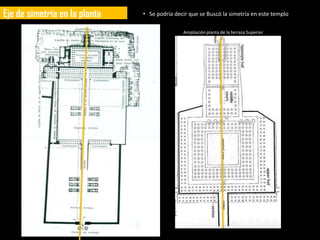 Eje de simetría en la planta   • Se podría decir que se Buscó la simetría en este templo

                                              Ampliación planta de la terraza Superior
 