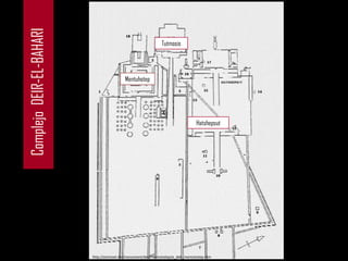 Complejo DEIR-EL-BAHARI                                        Tutmosis




                                           Mentuhotep




                                                                                  Hatshepsut




                          http://osirisnet.net/monument/deb/mentuhotep/e_deb_mentuhotep.htm
 