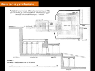 Planta, cortes y levantamiento
        Planta de la tercera terraza del templo, se encuentran: el Patio
         con columnatas, el Santuario de Amón, el Templo solar y por
                 último el Santuario de Hatshepsut y Tumosis.




     Corte A-A
     Corta los 3 niveles de terrazas en el Templo.
 