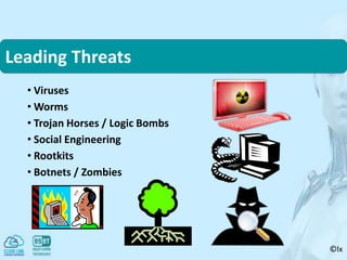 ©lx
• Viruses
• Worms
• Trojan Horses / Logic Bombs
• Social Engineering
• Rootkits
• Botnets / Zombies
Leading Threats
 