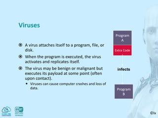 ©lx
Viruses
 A virus attaches itself to a program, file, or
disk.
 When the program is executed, the virus
activates and replicates itself.
 The virus may be benign or malignant but
executes its payload at some point (often
upon contact).
 Viruses can cause computer crashes and loss of
data.
Program
A
Extra Code
Program
B
infects
 