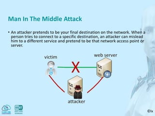 ©lx
Man In The Middle Attack
• An attacker pretends to be your final destination on the network. When a
person tries to connect to a specific destination, an attacker can mislead
him to a different service and pretend to be that network access point or
server.
 