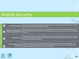 ©lx
Mobile Security
 