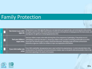 ©lx
Family Protection
 