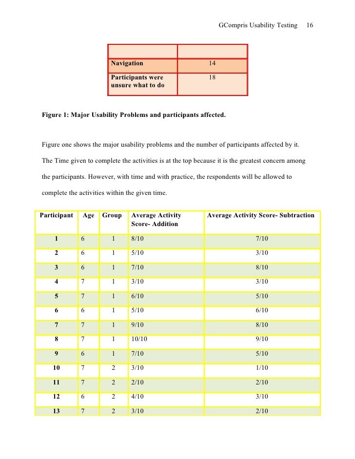 What is user experience research picture