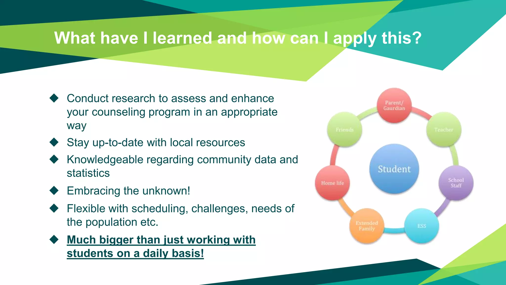  Conduct research to assess and enhance
your counseling program in an appropriate
way
 Stay up-to-date with local resources
 Knowledgeable regarding community data and
statistics
 Embracing the unknown!
 Flexible with scheduling, challenges, needs of
the population etc.
 Much bigger than just working with
students on a daily basis!
What have I learned and how can I apply this?
 