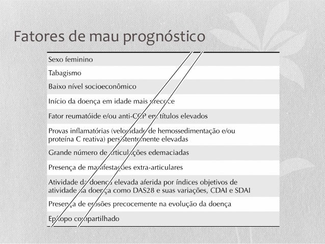 Exames para detectar artrite reumatoide