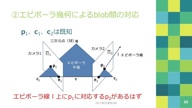 Ar勉強会第4回part1 Ar勉強会第4回part1