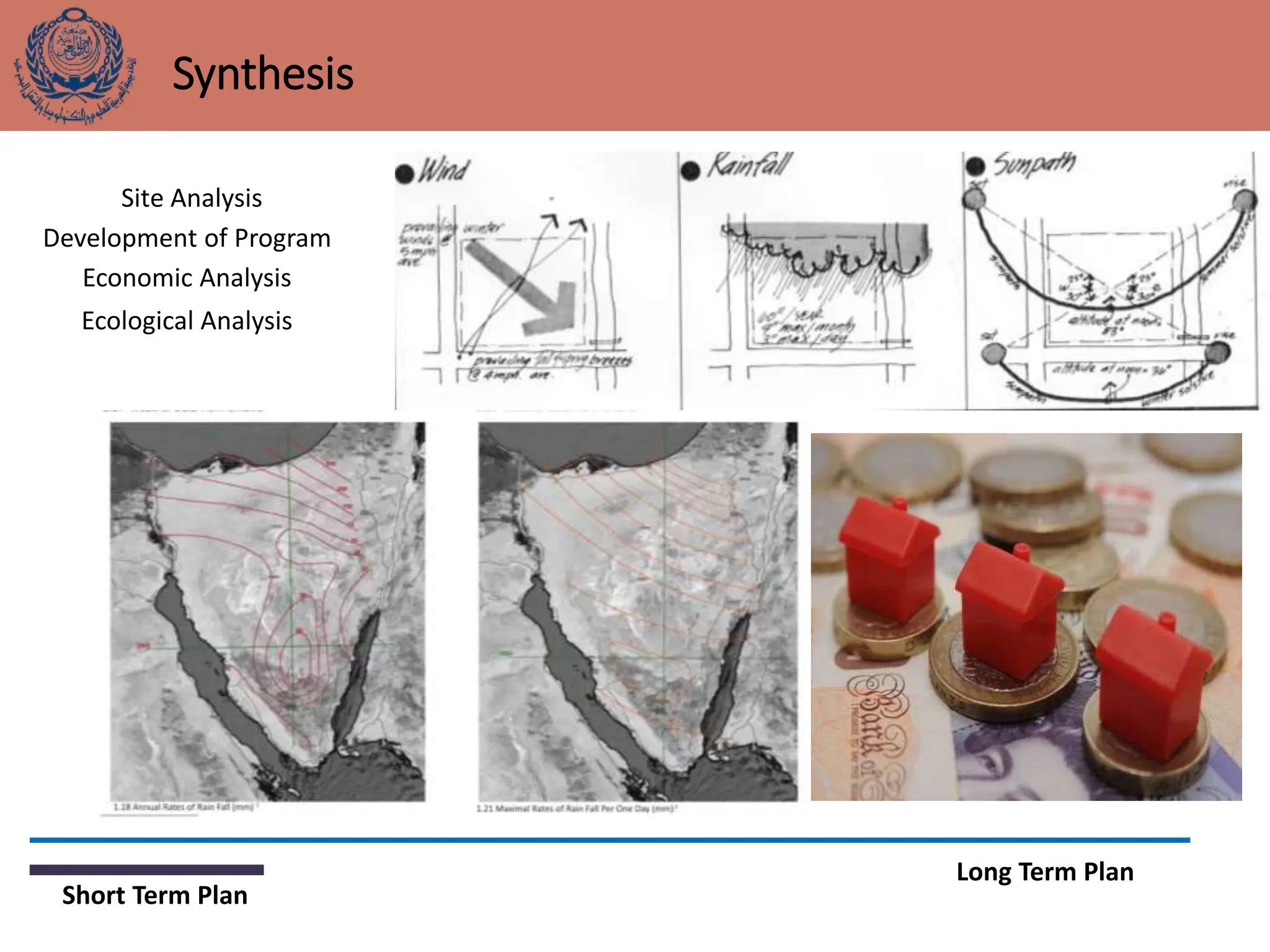 AR543- LEC5- Sub-division and land planning- SEP2023.pptx
