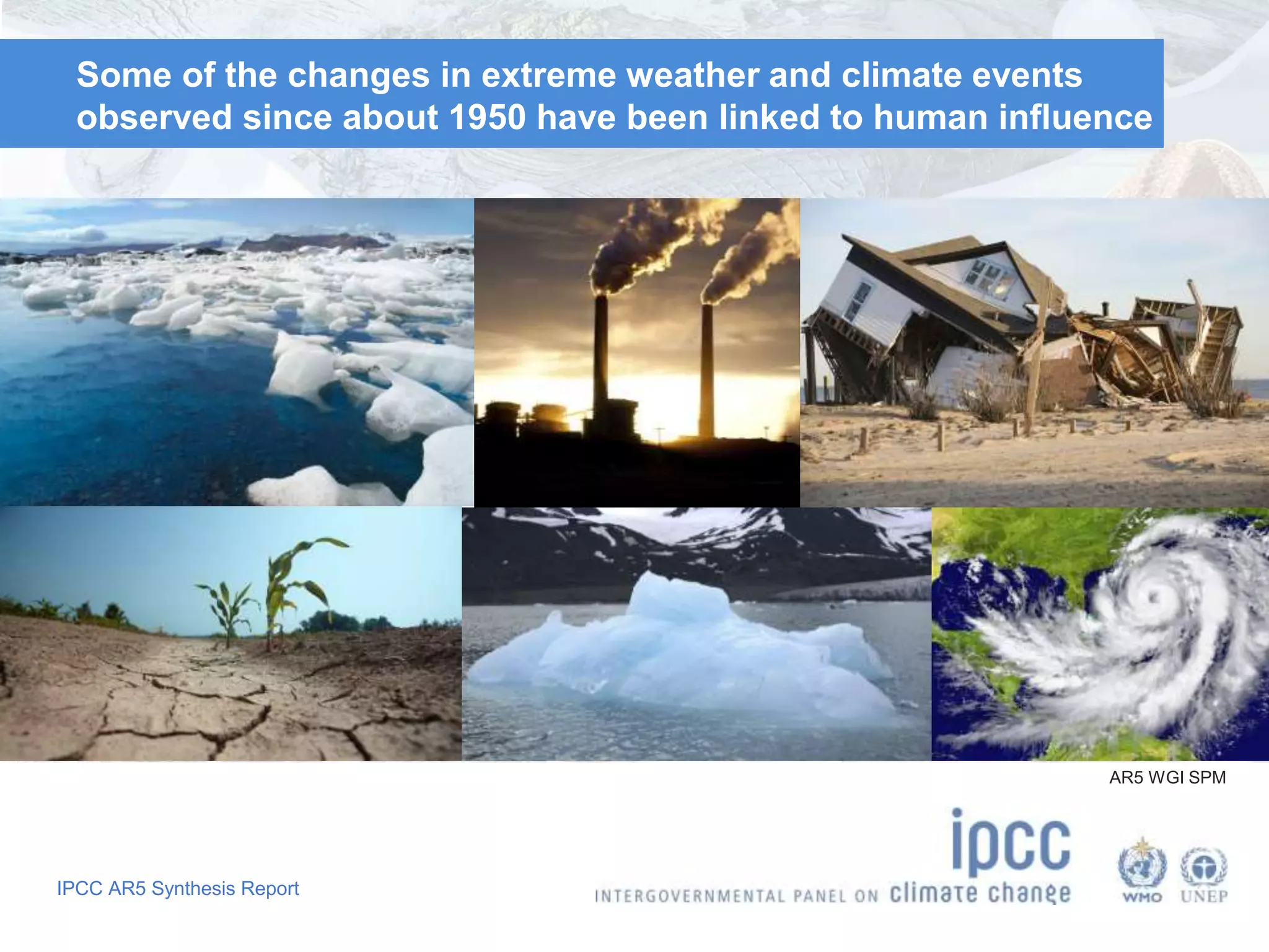 Some of the changes in extreme weather and climate events 
observed since about 1950 have been linked to human influence 
IPCC AR5 Synthesis Report 
AR5 WGI SPM 
 