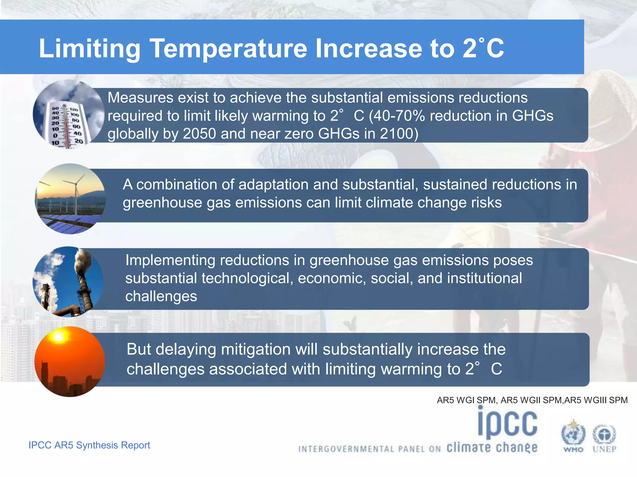 Limiting Temperature Increase to 2˚C 
Measures exist to achieve the substantial emissions reductions 
required to limit likely warming to 2°C (40-70% reduction in GHGs 
globally by 2050 and near zero GHGs in 2100) 
A combination of adaptation and substantial, sustained reductions in 
greenhouse gas emissions can limit climate change risks 
Implementing reductions in greenhouse gas emissions poses 
substantial technological, economic, social, and institutional 
challenges 
But delaying mitigation will substantially increase the 
challenges associated with limiting warming to 2°C 
IPCC AR5 Synthesis Report 
AR5 WGI SPM, AR5 WGII SPM,AR5 WGIII SPM 
 