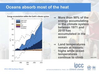 Oceans absorb most of the heat 
IPCC AR5 Synthesis Report 
➜ More than 90% of the 
energy accumulating 
in the climate system 
between 1971 and 
2010 has 
accumulated in the 
ocean 
➜ Land temperatures 
remain at historic 
highs while ocean 
temperatures 
continue to climb AR5 SYR 
 