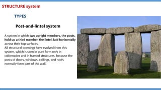 Post And Lintel Roots Architectural working drawing - chapter one.PPT