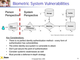 biometrics and cyber security | PDF