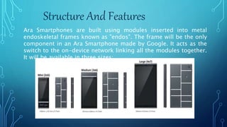 Structure And Features
Ara Smartphones are built using modules inserted into metal
endoskeletal frames known as "endos". The frame will be the only
component in an Ara Smartphone made by Google. It acts as the
switch to the on-device network linking all the modules together.
It will be available in three sizes:
 