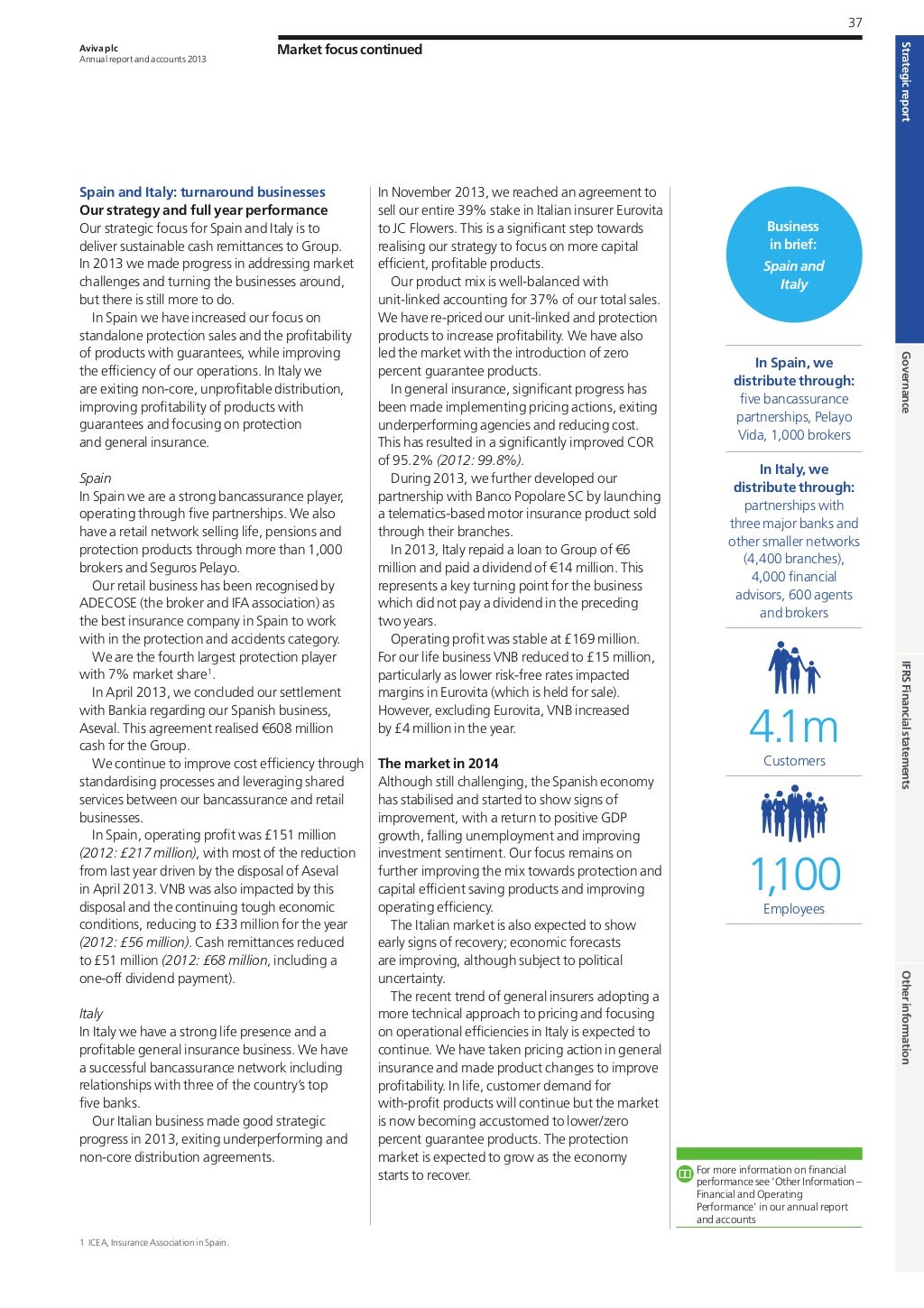 Aviva plc annual report and accounts 2013