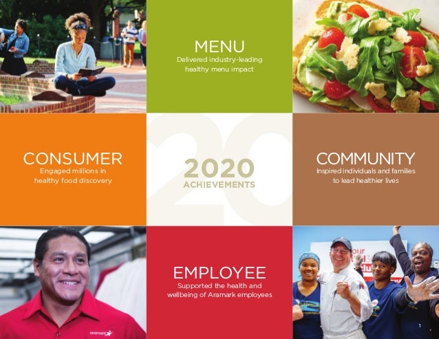 Healthy For Life® Impact Report Slide 3