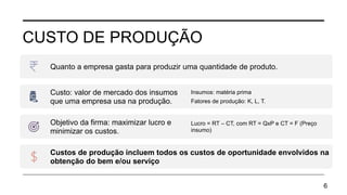CUSTO DE PRODUÇÃO
6
Quanto a empresa gasta para produzir uma quantidade de produto.
Custo: valor de mercado dos insumos
que uma empresa usa na produção.
Insumos: matéria prima
Fatores de produção: K, L, T.
Objetivo da firma: maximizar lucro e
minimizar os custos.
Lucro = RT – CT, com RT = QxP e CT = F (Preço
insumo)
Custos de produção incluem todos os custos de oportunidade envolvidos na
obtenção do bem e/ou serviço
 