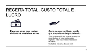 RECEITA TOTAL, CUSTO TOTAL E
LUCRO
7
Empresa serve para ganhar
dinheiro  maximizar lucros.
Custo de oportunidade: aquilo
que você abre mão para obtê-lo.
Tipos: custos explícitos (que se enxerga os
desembolsos de recursos) e custos
implícitos (não exigem desembolsos de
recursos).
Custo total é a soma desses dois!
 
