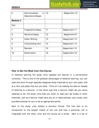Assignment Writing Ara ARA 064 Arabic Essay Writing I An Undergraduate Course Developed For ...