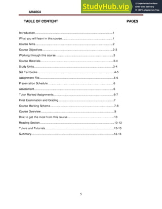 Assignment Writing Ara ARA 064 Arabic Essay Writing I An Undergraduate Course Developed For ...