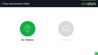 2 fazy opracowania oferty
31
na miejscu w biurze
 