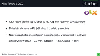 Kilka faktów o OLX
8
• OLX jest w gronie Top10 stron w PL 7,85 mln realnych użytkowników
• Dziesiąta domena w PL jeśli chodzi o odsłony mobilne
• Największa kategoria ogłoszeń nieruchomości według liczby realnych
użytkowników (OLX – 2,3 mln, OtoDom – 1,65, Gratka - 1 mln)
Źródło: Megapanel PBI/Gemius: styczeń 2015.
 