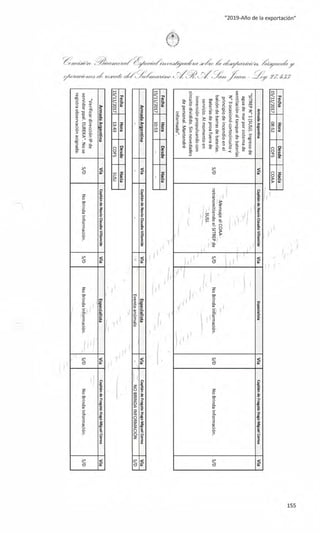 ARA San Juan: las causas del hundimiento del submarino