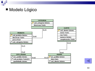 Modelo Lógico 