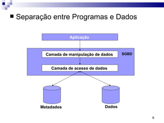 Separação entre Programas e Dados Aplicação   Camada de manipulação de dados  Camada de acesso de dados  SGBD Metadados Dados 