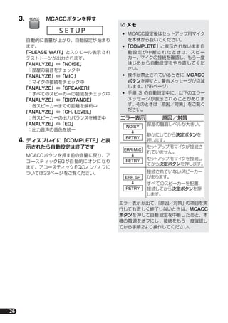 26
3. MCACCボタンを押す
自動的に音量が上がり、自動設定が始まり
ます。
「PLEASE WAIT」とスクロール表示され
テストトーンが出力されます。
「ANALYZE」⇔「NOISE」
：部屋の騒音をチェック中
「ANALYZE」⇔「MIC」
：マイクの接続をチェック中
「ANALYZE」⇔「SPEAKER」
：すべてのスピーカーの接続をチェック中
「ANALYZE」⇔「DISTANCE」
：各スピーカーまでの距離を解析中
「ANALYZE」⇔「CH. LEVEL」
：各スピーカーの出力バランスを補正中
「ANALYZE」⇔「EQ」
：出力音声の音色を統一
4. ディスプレイに「COMPLETE」と表
示されたら自動設定は終了です
MCACCボタンを押す前の音量に戻り、ア
コースティックEQが自動的にオンになり
ます。アコースティックEQのオン/オフに
ついては33ページをご覧ください。
MCACC
S E T UP
メモ
MCACC設定後はセットアップ用マイク
を本体から抜いてください。
「COMPLETE」と表示されないまま自
動設定が中断されたときは、スピー
カー、マイクの接続を確認し、もう一度
はじめから自動設定をやり直してくだ
さい。
操作が禁止されているときに MCACC
ボタンを押すと、警告メッセージが点滅
します。(56ページ)
手順 3 の自動設定中に、以下のエラー
メッセージが表示されることがありま
す。そのときは「原因／対策」をご覧く
ださい。
エラー表示が出て、「原因／対策」の項目を実
行しても正しく終了しないときは、MCACC
ボタンを押して自動設定を中断したあと、本
機の電源をオフにし、接続をもう一度確認し
てから手順2より操作してください。
NOISY
RETRY
ERR MIC
RETRY
ERR SP
RETRY
エラー表示 原因／対策
部屋の騒音レベルが大きい。
静かにしてから決定ボタンを
押します。
セットアップ用マイクが接続さ
れていません。
セットアップ用マイクを接続し
てから決定ボタンを押します。
接続されていないスピーカー
があります。
すべてのスピーカーを配置、
接続してから決定ボタンを押
します。
HTP-S313.book 26 ページ ２００７年２月２６日　月曜日　午前１０時２３分
 