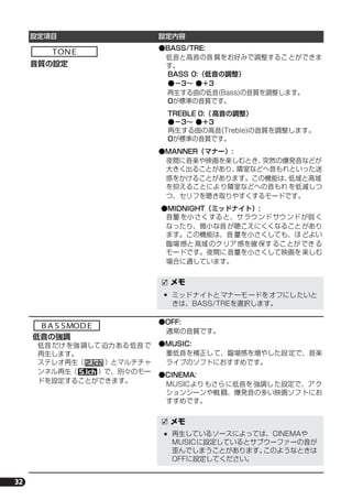 32
設定項目 設定内容
音質の設定
●BASS/TRE:
低音と高音の音 質をお好みで調整するこ とができま
す。
 BASS 0:（低音の調整）
 ●−3∼ ●＋3
 再生する曲の低音(Bass)の音質を調整します。
 0が標準の音質です。
 TREBLE 0:（高音の調整）
 ●−3∼ ●＋3
 再生する曲の高音(Treble)の音質を調整します。
 0が標準の音質です。
 
●MANNER（マナー）:
夜間に音楽や映画を楽しむとき、突然の爆発音などが
大きく出ることがあり、隣室などへ音もれといった迷
惑をかけることがあります。この機能は、低域と高域
を抑えることにより隣室などへの音もれを低減しつ
つ、セリフを聴き取りやすくするモードです。
●MIDNIGHT（ミッドナイト）:
音量を小さくすると、サラウンドサウンドが弱く
なったり、微小な音が聴こえにくくなることがあり
ます。この機能は、音量を小さくしても、ほどよい
臨場感と高域のクリア感を確保することができる
モードです。夜間に音量を小さくして映画を楽しむ
場合に適しています。
メモ
ミッドナイトとマナーモードをオフにしたいと
きは、BASS/TREを選択します。
低音の強調
低音だけを強調して迫力ある低音で
再生します。
ステレオ再生（ ）とマルチチャ
ンネル再生（ ）で、別々のモー
ドを設定することができます。
●OFF:
通常の音質です。
●MUSIC:
重低音を補正して、臨場感を増やした設定で、音楽
ライブのソフトにおすすめです。
●CINEMA:
MUSICよりもさらに低音を強調した設定で、アク
ションシーンや戦闘、爆発音の多い映画ソフトにお
すすめです。
メモ
再生しているソースによっては、CINEMAや
MUSICに設定しているとサブウーファーの音が
歪んでしまうことがあります。このようなときは
OFFに設定してください。
ETON
B OA S SM DE
HTP-S313.book 32 ページ ２００７年２月２６日　月曜日　午前１０時２３分
 