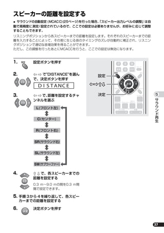 は
じ
め
に
1
各
部
の
名
称
3
サ
ラ
ウ
ン
ド
再
生
5
他
機
器
の
接
続
7
そ
の
他
9
3737
スピーカーの距離を設定する
÷ サラウンドの自動設定 (MCACC)(25ページ)を行った場合、「スピーカー出力レベルの調整」は自
動で高精度に測定/設定されているので、ここでの設定は必要ありませんが、お好みに応じて調整
することもできます。
リスニングポジションから各スピーカーまでの距離を設定します。それぞれのスピーカーまでの距
離を入力することによって、その差に生じる音のタイミングのズレが自動的に補正され、リスニン
グポジションで適切な音場効果を得ることができます。
ただし、この調整を行ったあとにMCACCを行うと、ここでの設定は無効になります。
1. 設定ボタンを押す
2. } ] で"DISTANCE"を選ん
で、決定ボタンを押す
3. } ] で、距離を設定するチャ
ンネルを選ぶ
4. ’ ‘ で、各スピーカーまでの
距離を設定する
0.3 m∼9.0 mの間を0.3 m間
隔で設定できます。
5. 手順 3から 4を繰り返して、各スピー
カーまでの距離を設定する
6. 決定ボタンを押す
設定
決 定
D AI S T C EN
決 定
L(フロント左)
R(フロント右)
SR(サラウンド右)
SL(サラウンド左)
SW(サブウーファー)
C(センター)
決 定
決 定
ST
TUNE
TUNE
ST
決 定
決 定 クリア
設定
サウンド
ワイヤレス
サラウンド アドバンスド
音量チャンネル
MCACC
フロント
サラウンド
サウンドレトリバー
テストトーン
スリープ
SR
ST
TUNE
TUNE
ST
決 定
設定
設定
決定
HTP-S313.book 37 ページ ２００７年２月２６日　月曜日　午前１０時２３分
 