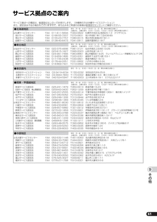 61
は
じ
め
に
1
各
部
の
名
称
3
サ
ラ
ウ
ン
ド
再
生
5
他
機
器
の
接
続
7
そ
の
他
9
6161
サービス拠点のご案内
HTP-S313.book 61 ページ ２００７年２月２６日　月曜日　午前１０時２３分
 