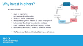 Why invest in others?
Potential benefits:
 route to experience
 new leads and collaborations
 access to ‘inside’ information
 status and recognition in terms of career development
 better understanding of opportunities available
 expert advice on finding and securing opportunities
 Getting yourself and your expertise & skill recognised
 the Web is your CV & social networks are your references.
 