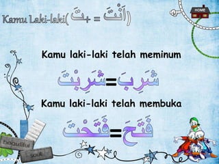 Kamu laki-laki telah meminum
Kamu laki-laki telah membuka