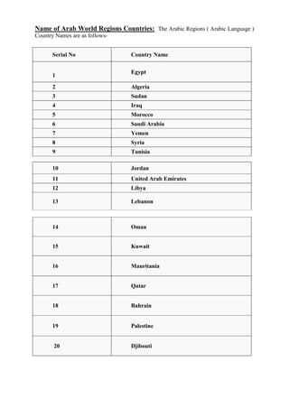 Arab Culture Present & History | PDF