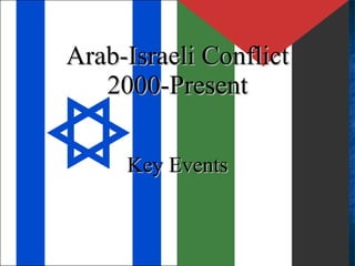 Arab-Israeli Conflict 2000-Present Key Events 