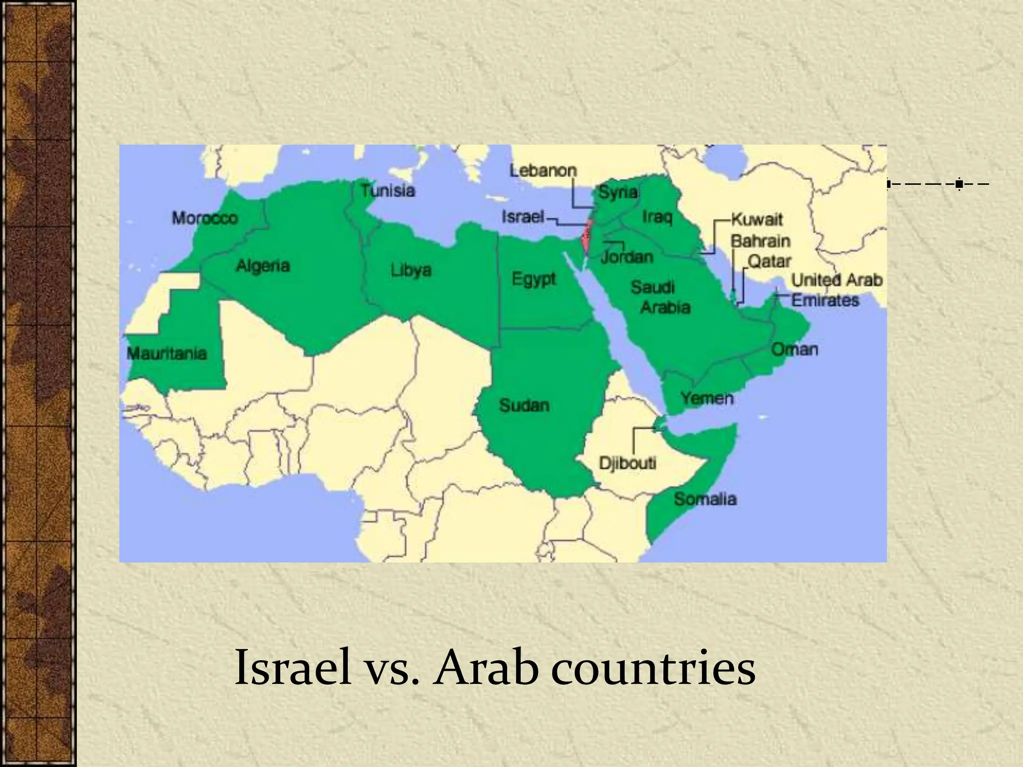 Israel vs. Arab countries
 